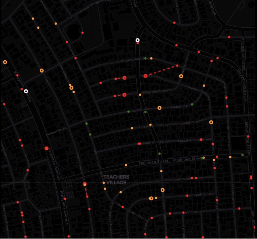 Traffic Modeling Simulation preview